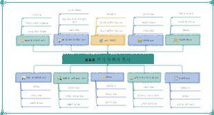 XXX 전기 자동차 회사