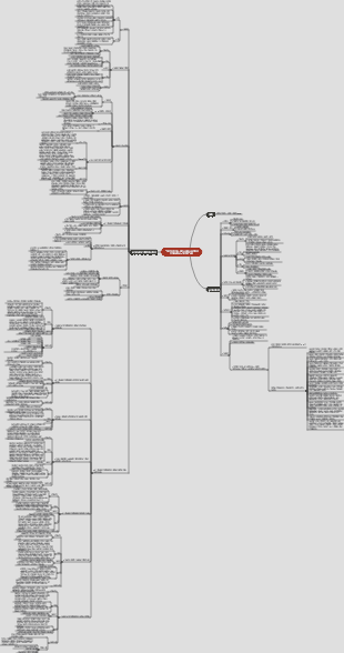 정서적 자가 치유 불안, 스트레스, 부정적인 감정을 없애는 5가지 방법 요약
