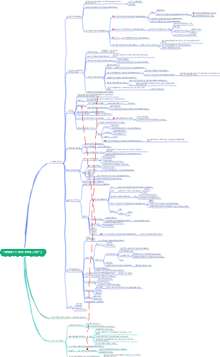 장기적인 관계로 선택받는 방법