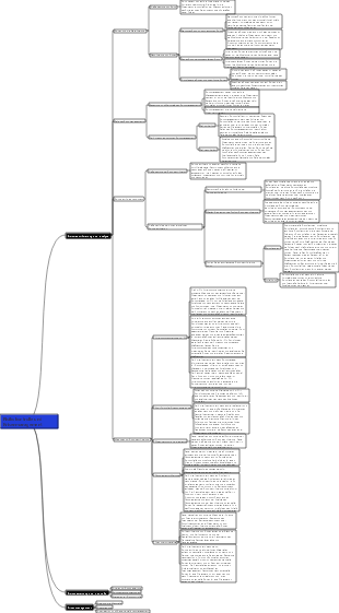 Risikokontrolle und Krisenmanagement