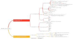 efferentes Nervensystem