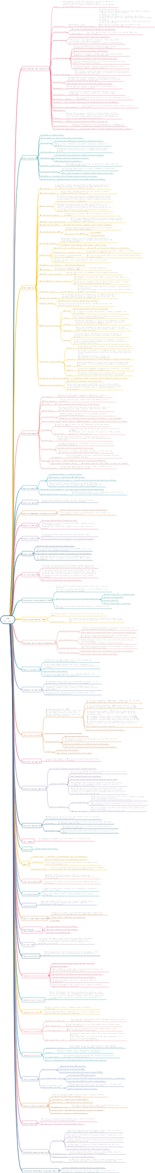 PMP136 tools