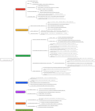 13- Pensando rápido e lento