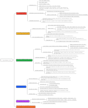11- jogo limitado e infinito