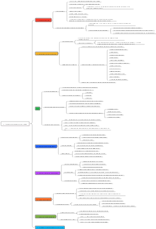 10- Navegue pela montanha no meu coração