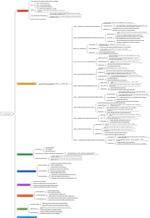 23- 《Natureza cognitiva》