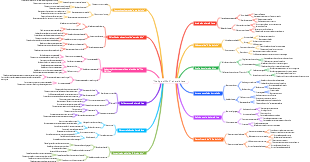 The Age of Wolf é Harald Jena