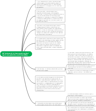 (Ii) Tratamento da hemorragia cerebral aguda em pacientes com hemodiálise