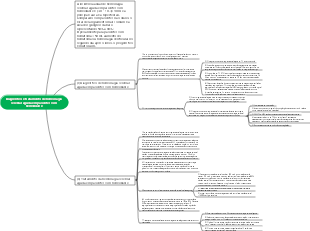 Diagnóstico e tratamento de hemorragia cerebral aguda em pacientes com hemodiálise