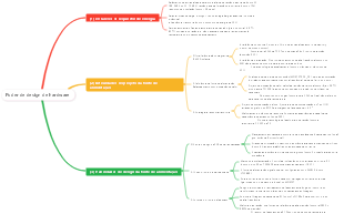 Poder de design de hardware