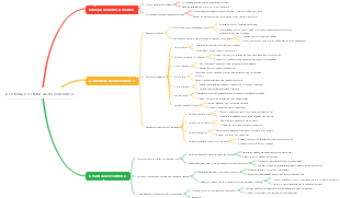 O sistema e o status da lei econômica