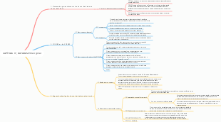 Visão geral do banco de dados MySQL_01