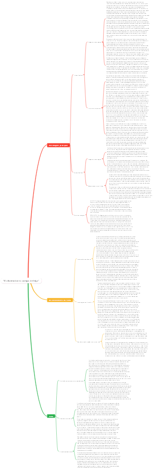 O observador no campo de trigo