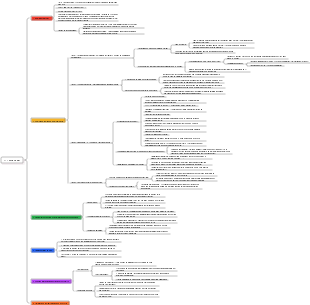 37- O idioma dos pais