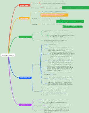 Fórmulas e funções