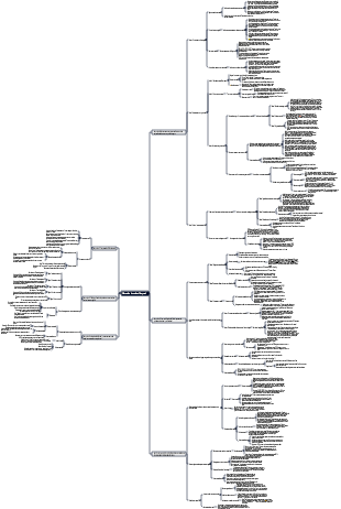 Manual de Instrução Deepseek - Versão em destaque
