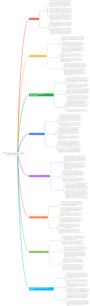 Pequeno e bonito regras de negócios para lucro sustentável