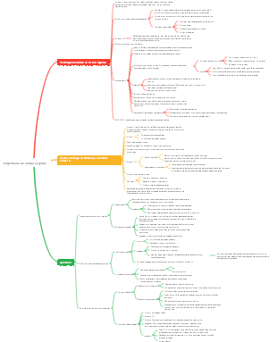 Engenharia de células vegetais