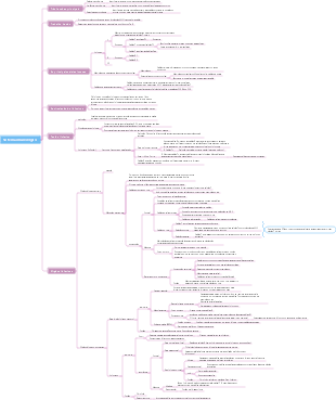 Sistema imunológico de histologia e embriologia