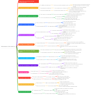 Inferioridade e transcendência