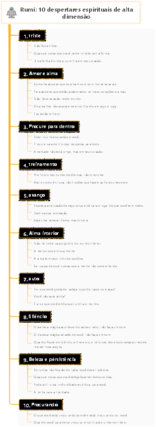 Rumi 10 despertares espirituais de alta dimensão