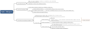 Fisiopatologia-estresse