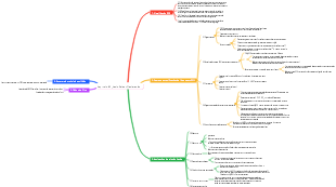Instrução mysql_02 de seleção básica