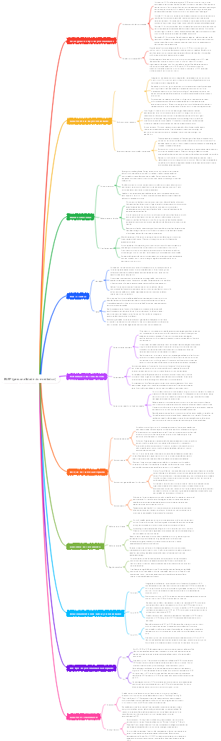 INFP (personalidade do mediador)