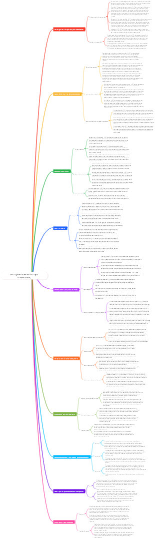 ENTJ (personalidade do tipo comandante)