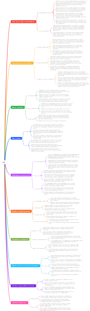 INTP (Personalidade Logist)