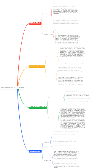 Pensamentos filosóficos de Nietzsche