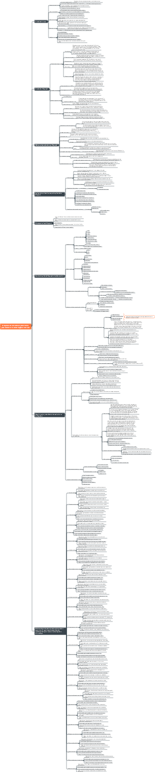 Deepseek, do iniciante ao proficiência, para melhorar os ativos digitais com a IA