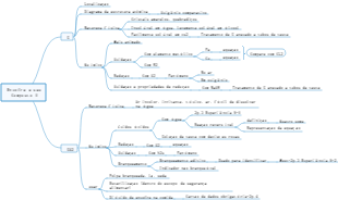 Enxofre e seus compostos 1