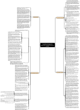 Gerenciamento abrangente de produção uma das ferramentas importantes no processo de melhoria de produção