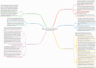 Gráfico de Gantt a ferramenta eficaz mais usada para gerenciamento de controle de projetos