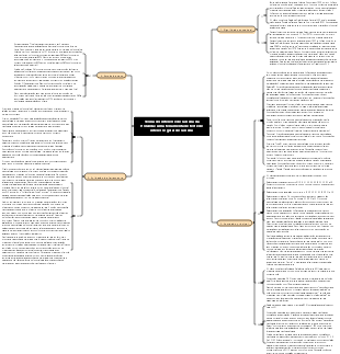Teoria do interesse de carreira da Holanda uma ferramenta de teste de interesse geral de carreira