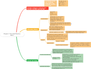 Chapter 4 Chemical Reaction Rates