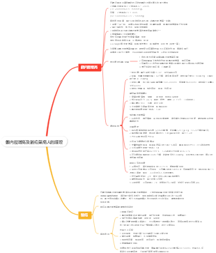 顱內壓增高及腦疝氣病人的護理