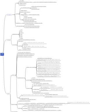 그림 선 그리기 옷 주름 색칠 단계 광원 마법