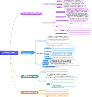 Parasitologia Humana Capítulo 2 Biologia da parasitologia