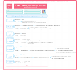 Manual de sobrevivência da Era da AI dominar a Deepseek Zero Foundation Capítulo 1 Entre Deepseek e faça da AI seu assistente pessoal