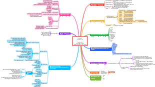 As habilidades de uso do Deepseek são as mais fáceis e fáceis de entender