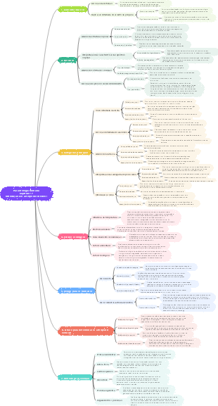 Parasitologia Humana Capítulo 17 Introdução aos Artrópodes Médicos