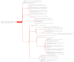 4 tecido periodontal
