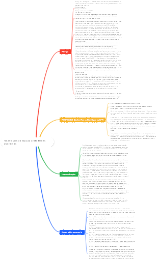 Treze lesões da mucosa oral e lesões ulcerativas
