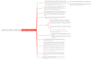 Lesões brancas e vermelhas da mucosa oral