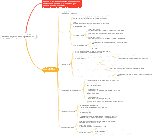 Doze doenças do tecido periodontal