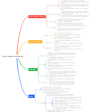 Tecido conjuntivo generalizado