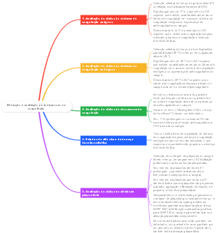 Detecção e avaliação de indicadores de coagulação