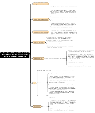 Ansov Matrix Uma das ferramentas de análise de marketing mais usadas